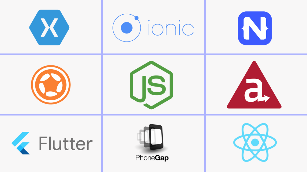 10 Best Cross Platform App Development Frameworks