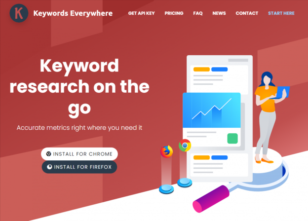 Best Keyword Research Tools: Recommended for 2023