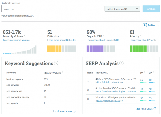 Best Keyword Research Tools: Recommended For 2023