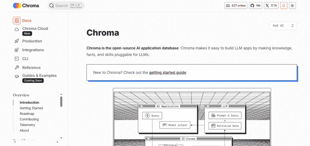 chroma rag ai framework image