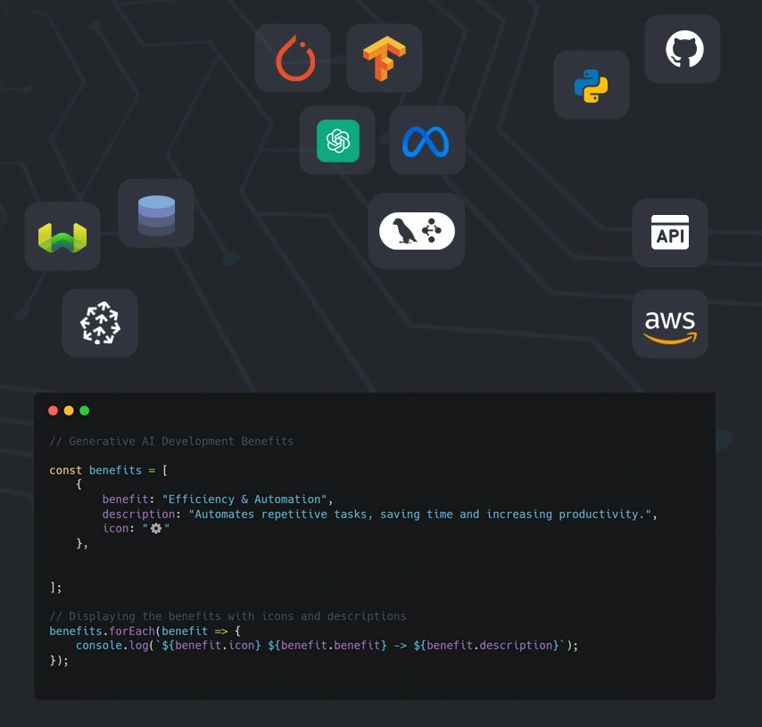 Generative AI Benefits Image