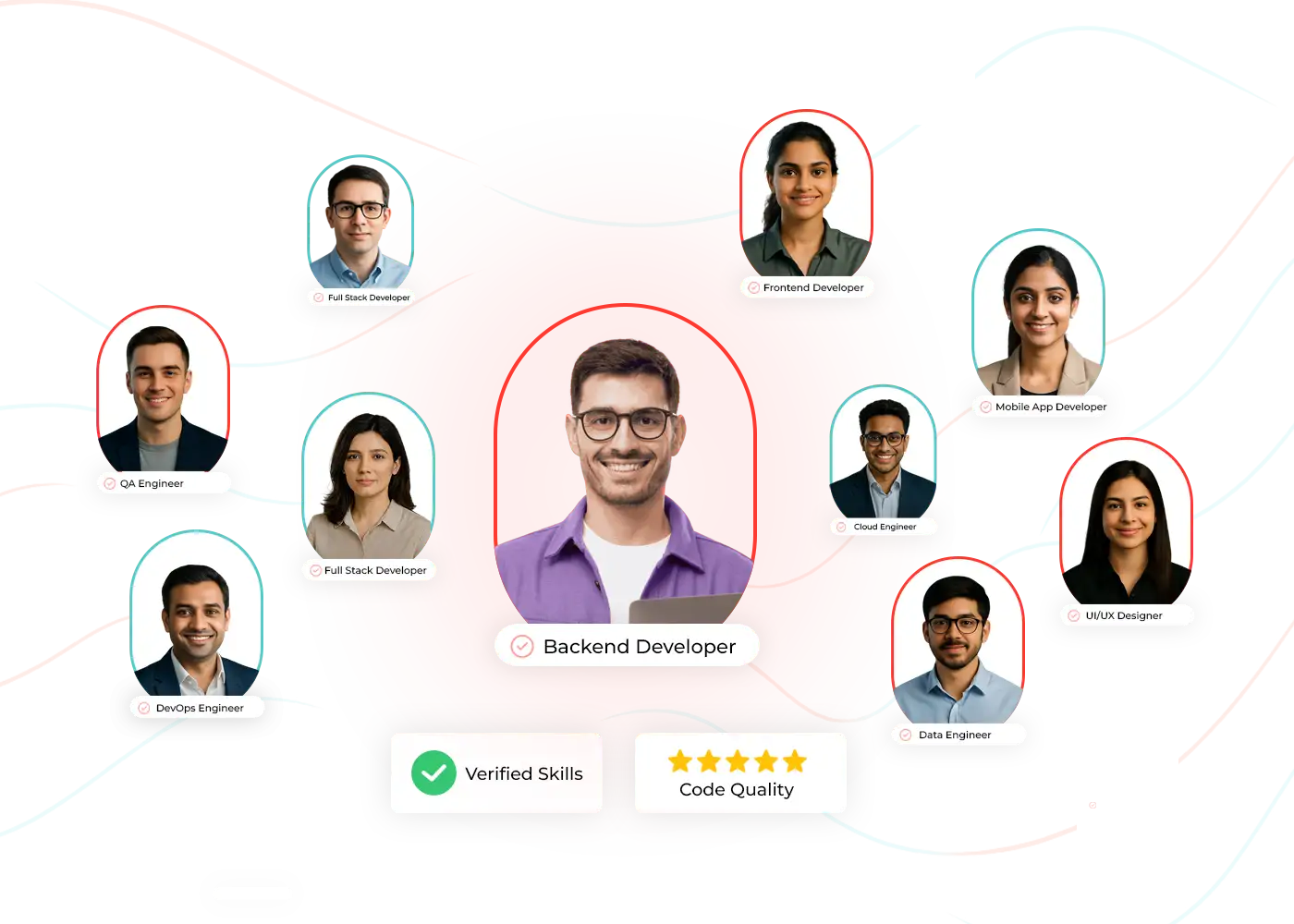 Hire Dedicated Hero Image