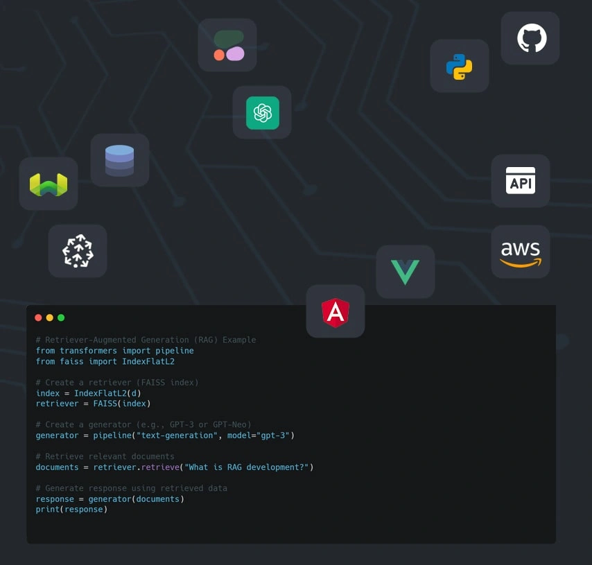 rag-development-benefits-graphic image